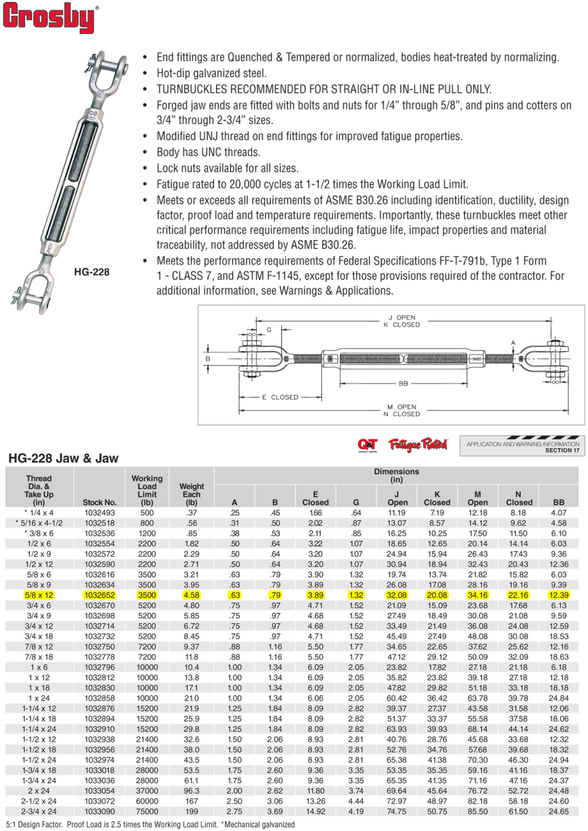 5/8x12 inch Crosby HG228 Jaw&Jaw Turnbuckles Wesco Industries